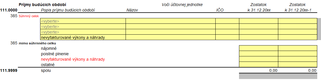 Obrázok č. 28